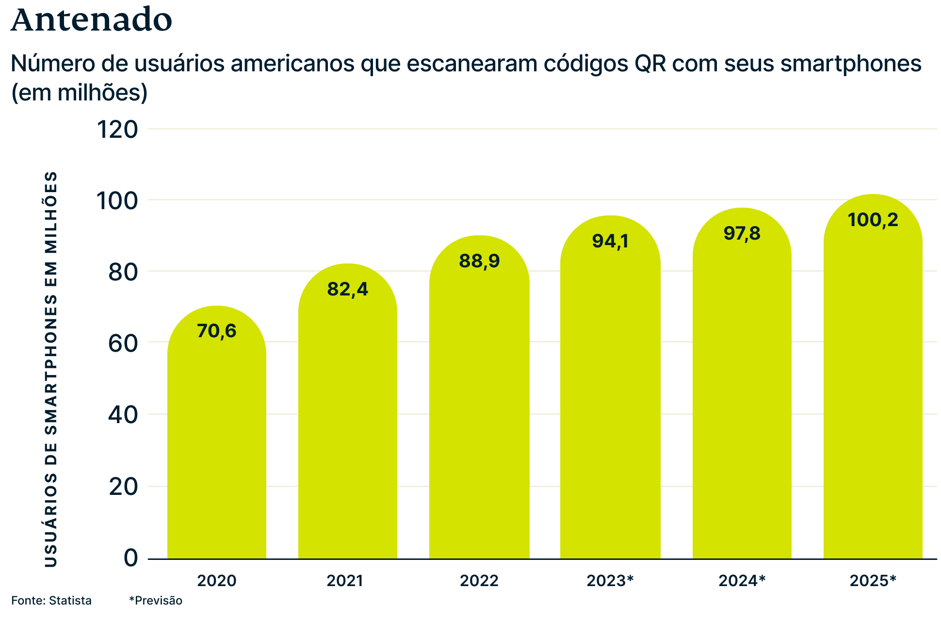 Qr Stats 1 7