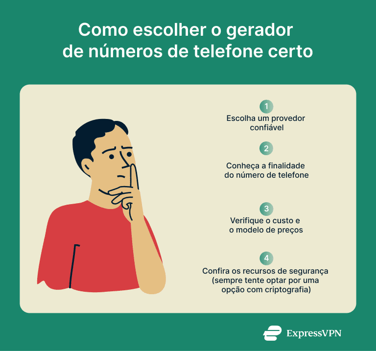 Phone Number Generators How To Pick The Right Phone Number Generator Pt